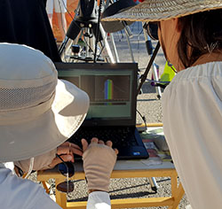 Using the RSpec to analyze the sunlight